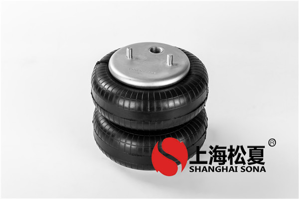 引領(lǐng)糾偏氣囊企業(yè)鑄造核心競(jìng)爭(zhēng)力